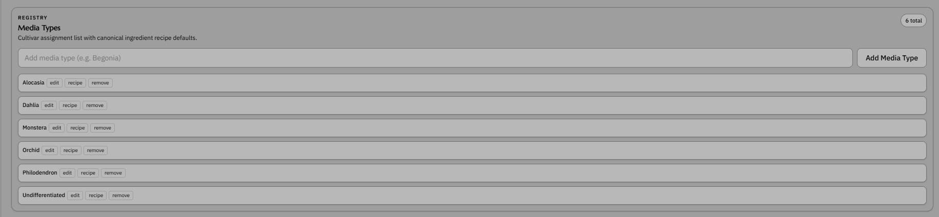 Media types screenshot showing configured media definitions and categories