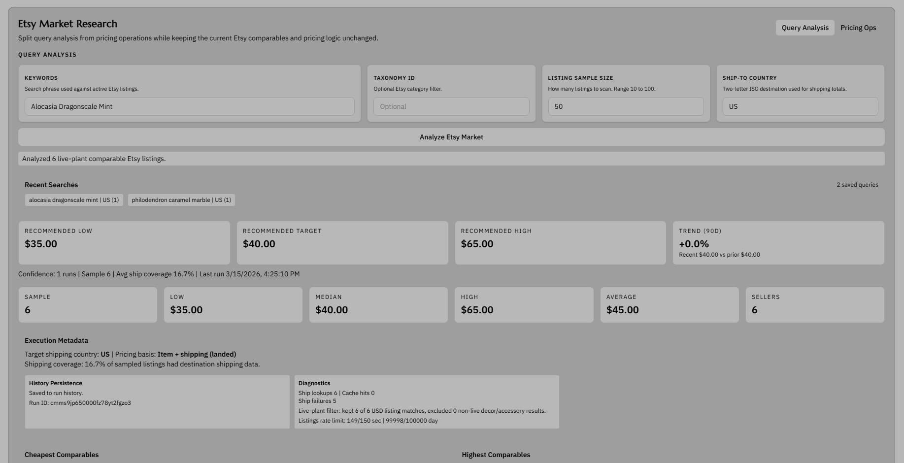 Market research screenshot showing product research and commerce planning context
